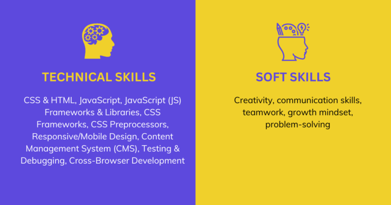 Front-End Developer skills